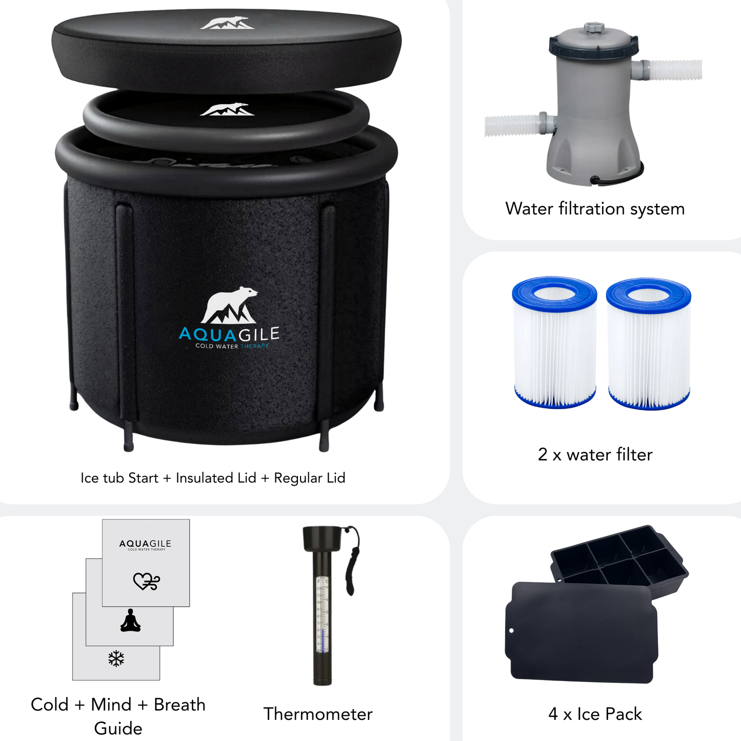 Ledus vanna start Premium komplekts